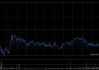 映恩生物-B获LAV Asset Management (Hong Kong) Limited增持10.5万股 每股作价226.0879港元