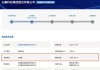 业绩炸裂！存储芯片龙头净利预增2244%