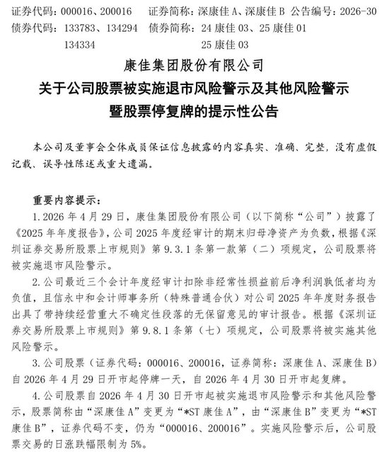 深康佳A明起复牌变“*ST康佳A”！巨亏125亿，退市风险压顶