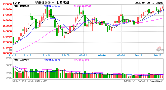 停产在即！宜春锂矿换证风波再起