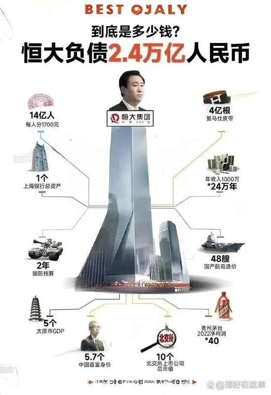 许家印被曝猛料！2008年为恒大港股上市，专门给人“送钱”