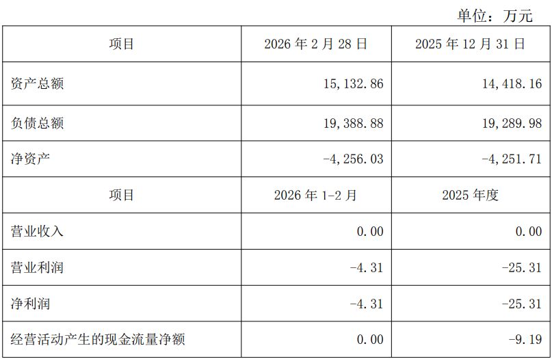 增值率近500%！兴业银锡1.64亿元加码黄金主业，标的底层核心矿权尚处“探转采”阶段