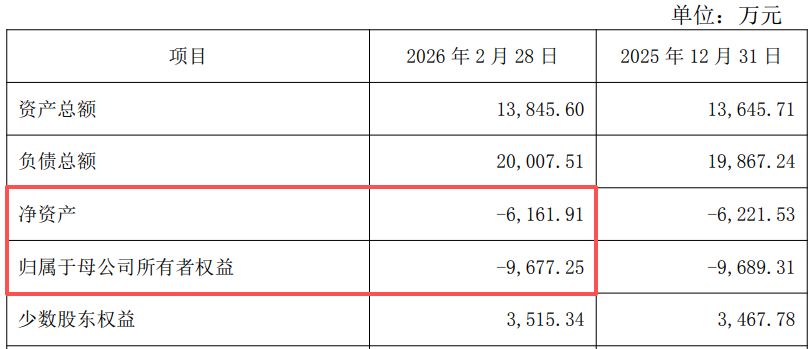 增值率近500%！兴业银锡1.64亿元加码黄金主业，标的底层核心矿权尚处“探转采”阶段