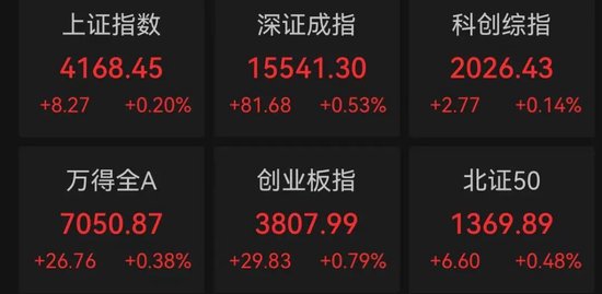 翻倍龙头股通鼎互联，“一”字涨停！