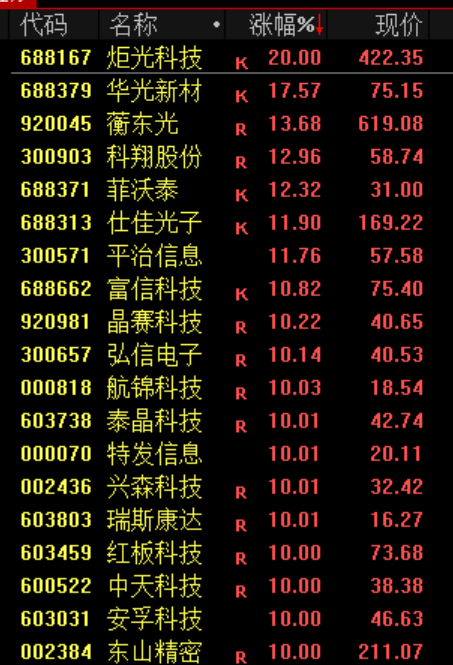 刚刚，直线跳水！霍尔木兹，重大突发