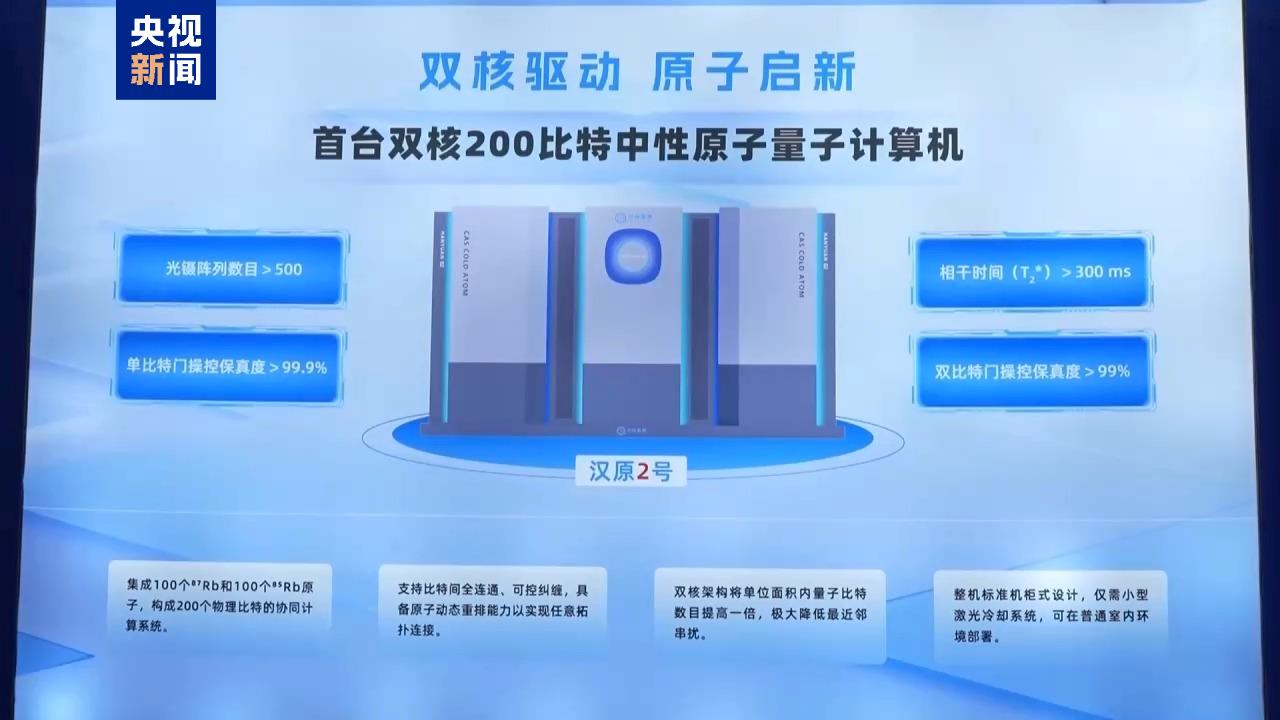 视频|首台、首艘、首位 本周我国多项硬核成果刷屏出圈