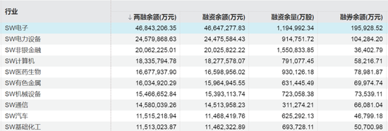 A股这波行情，谁是增量资金主力