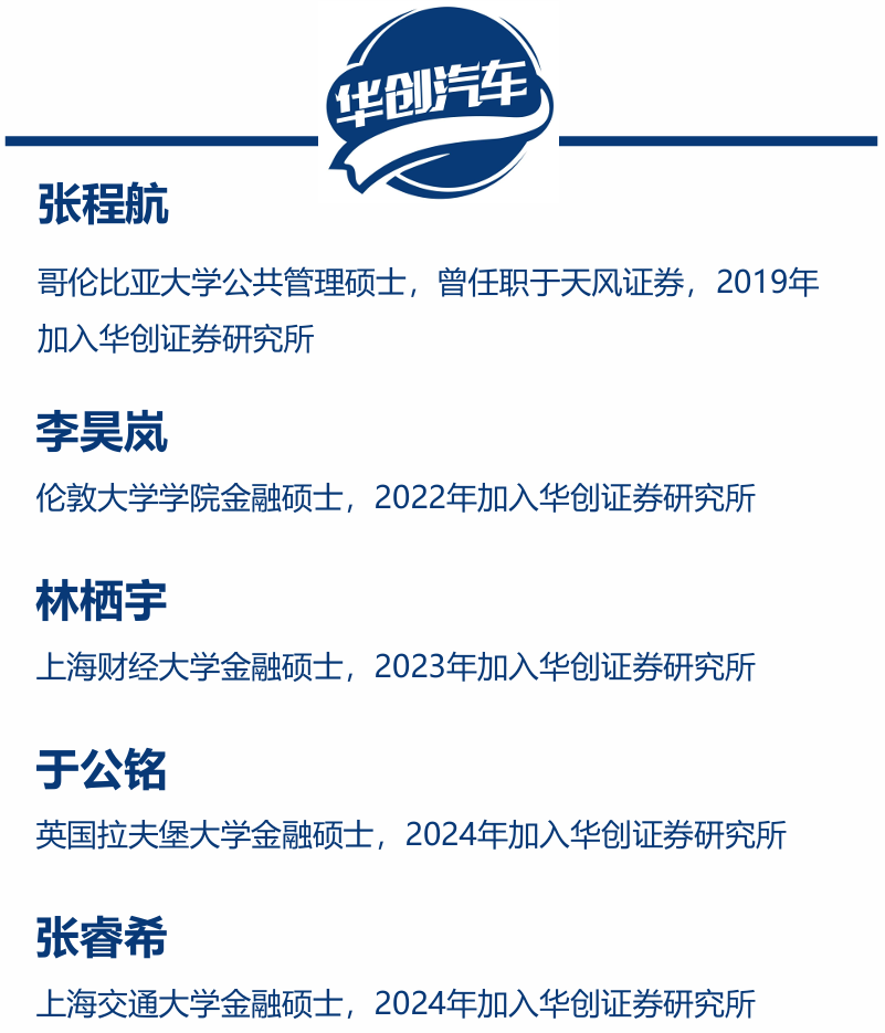 【华创汽车】星宇股份：Q1研发投入加码，智能车灯、出海、机器人齐推进