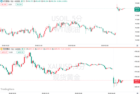 特朗普拒绝伊朗和平方案：完全不可接受！