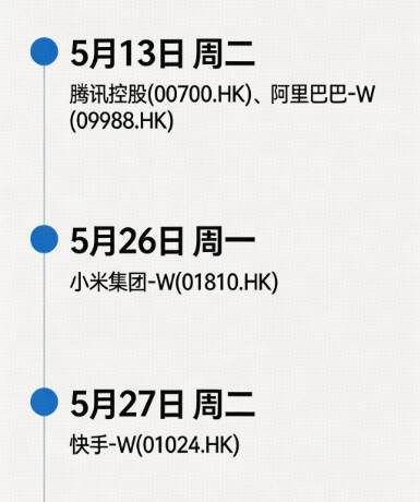 国产算力链补涨，别忘了港股互联网！