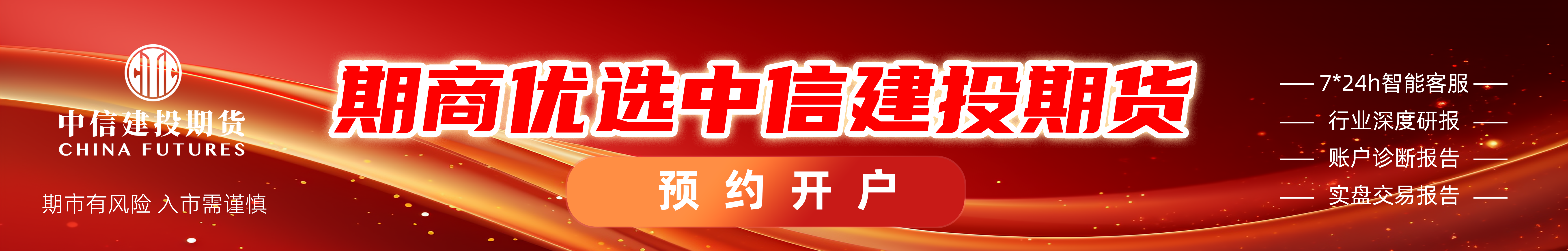 中信建投期货：5月14日农产品早报