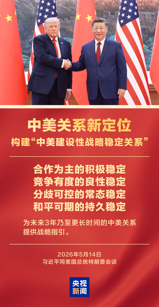 中美关系新定位！