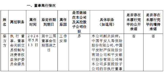 中国平安：蔡方方辞任执行董事
