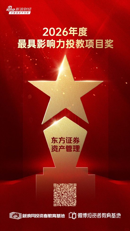 515投资者保护 | 10年超15000场、覆盖210万人次！“东方红万里行”荣获2026年度最具影响力投教项目奖