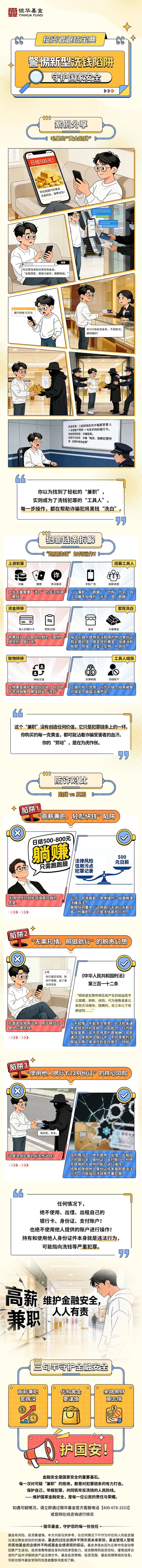 515投资者保护 | 27期漫画36万阅读！银华《投资者避坑宝典》系列投保栏目荣获2026年度投教项目优秀实践奖