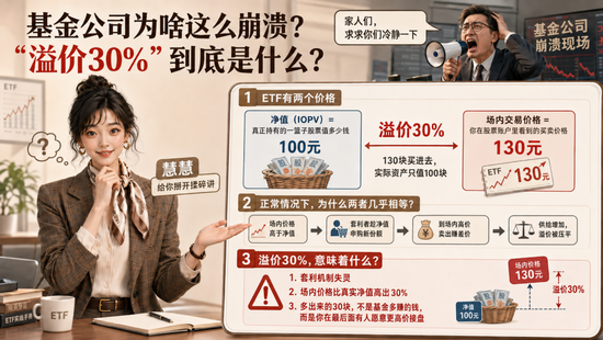 韩股闪崩，年涨138%的