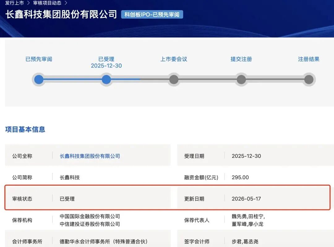 业绩炸裂！存储芯片龙头净利预增2244%