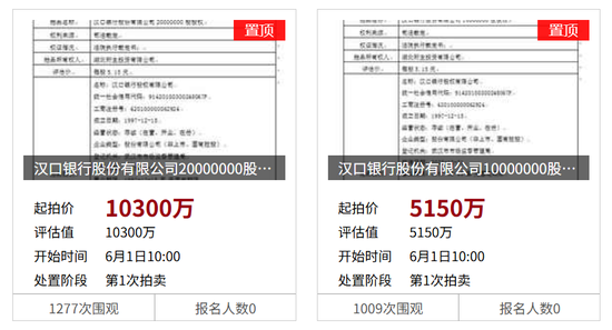 汉口银行股权拍卖：电信集团五折流拍在前，珩生投资翻倍定价于后