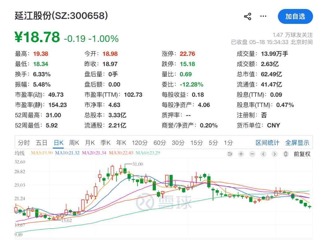 300658，重大资产重组终止