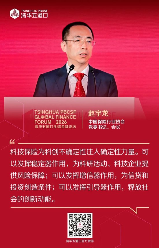 嘉宾观点③丨2026清华五道口全球金融论坛