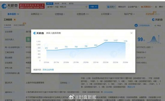 渣打中国参保人数3年持续下降，旗下50家分支机构已注销