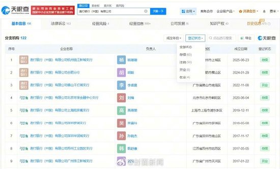 渣打中国参保人数3年持续下降，旗下50家分支机构已注销