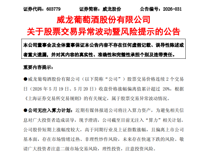 6连板牛股威龙股份，紧急公告
