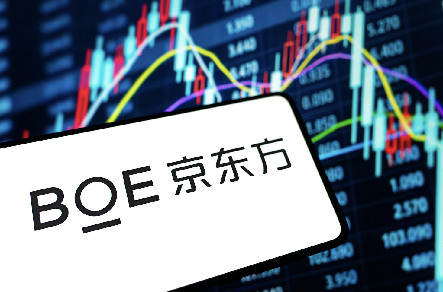 和玻璃巨头康宁签约，千亿市值京东方一字涨停