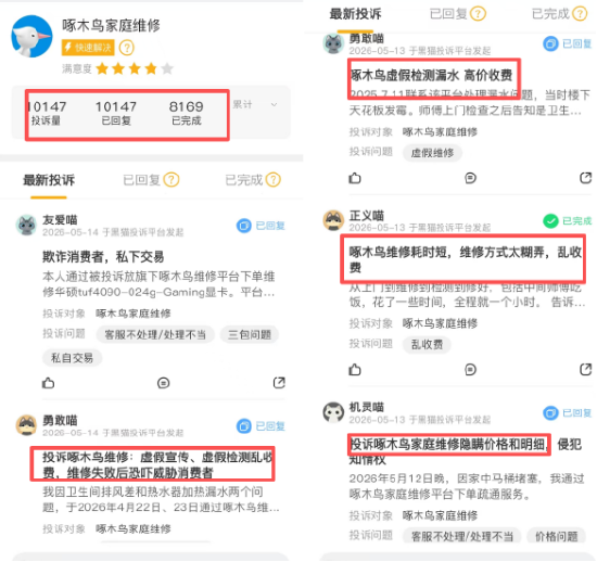 报价156元，实收1780元！ 啄木鸟维修“坑哭”女子，投诉量一年暴涨69%，董事长“明白消费”成笑话