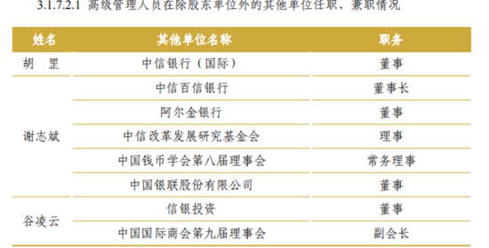 吕天贵回归助阵方合英，中信银行7个副行长各有来头