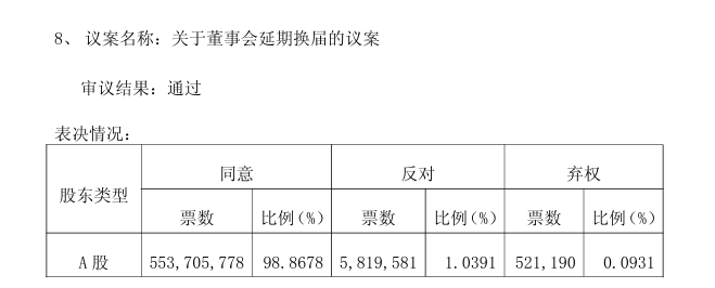 郑氏家族落幕，预计年底国资入主！杉杉股份创始人遗孀将卸任董事长，曾与继子争夺实控人地位