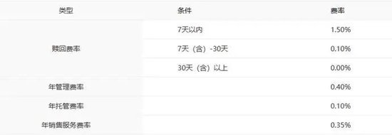 一季度盈利逆势超20亿元，中银基金的底气在哪？