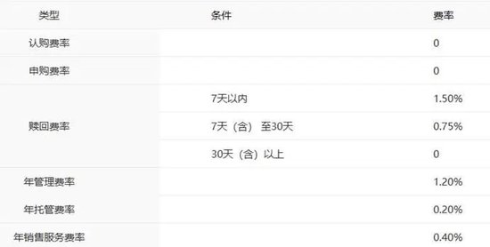 一季度盈利逆势超20亿元，中银基金的底气在哪？