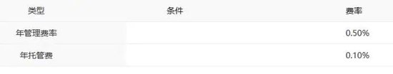 一季度盈利逆势超20亿元，中银基金的底气在哪？