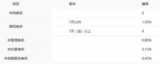 一季度盈利逆势超20亿元，中银基金的底气在哪？