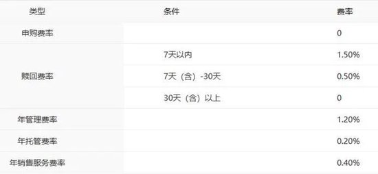 一季度盈利逆势超20亿元，中银基金的底气在哪？