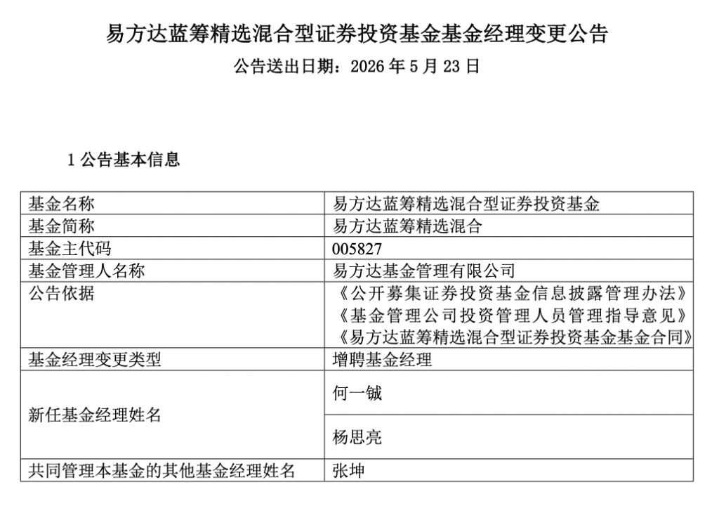 又有百亿基金经理加入“减负潮”，易方达蓝筹精选增聘两将