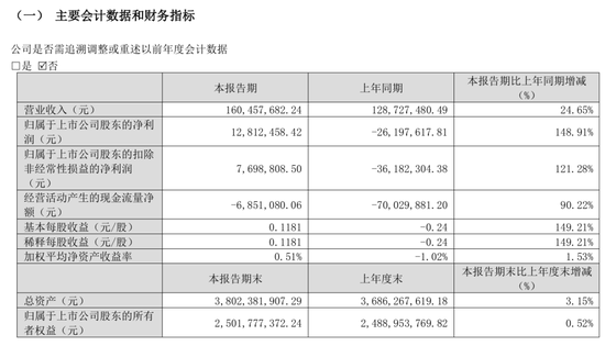 301096，筹划控制权变更！
