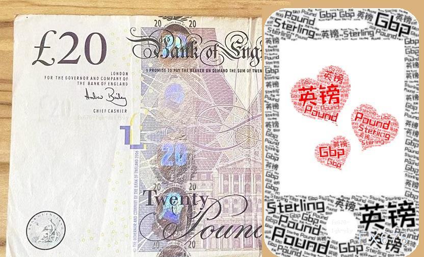 市场风险偏好回升，美元回落带动英镑兑美元反弹