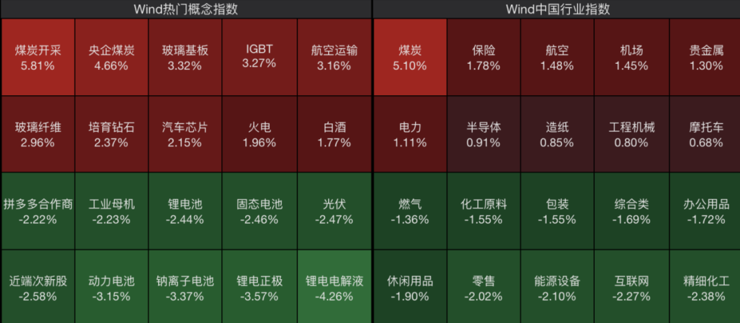 605111，一分钟涨停！
