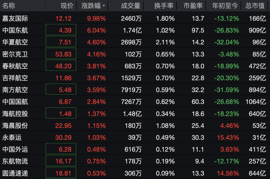 605111，一分钟涨停！