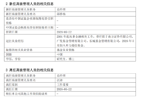 时隔十年重返千亿，净利却跌至0.71亿，申万菱信换帅邱春杨，能走出盈利泥潭吗？
