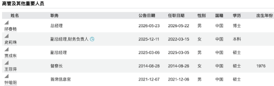 时隔十年重返千亿，净利却跌至0.71亿，申万菱信换帅邱春杨，能走出盈利泥潭吗？