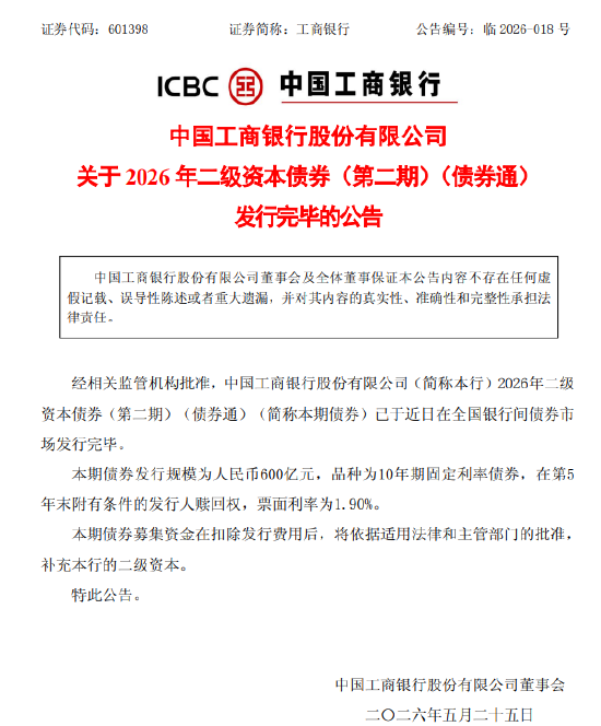 工商银行：600亿元二级资本债券发行完毕