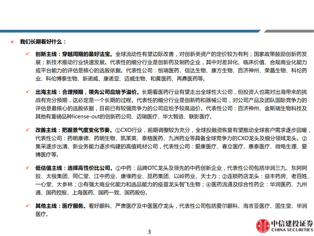 【报告】医药行业观点：积极布局，春种秋收