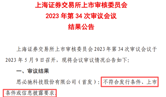 3年前科创板IPO被否决，再报科创板IPO获受理！
