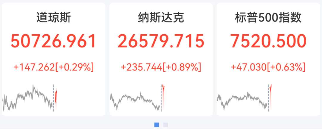 美股半导体深夜爆发，AMD涨超5%创新高，存储概念股集体拉升，美光科技飙涨14%，布油大涨4%
