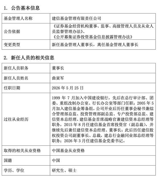 建信基金董事长履新！行业换帅潮持续，公募人才格局迎来深度重塑