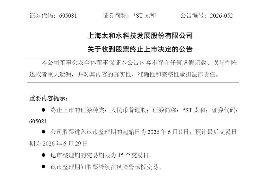 3只A股，将终止上市！