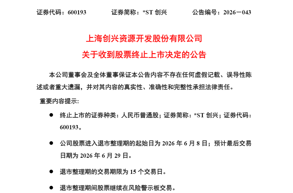 3只A股，将终止上市！